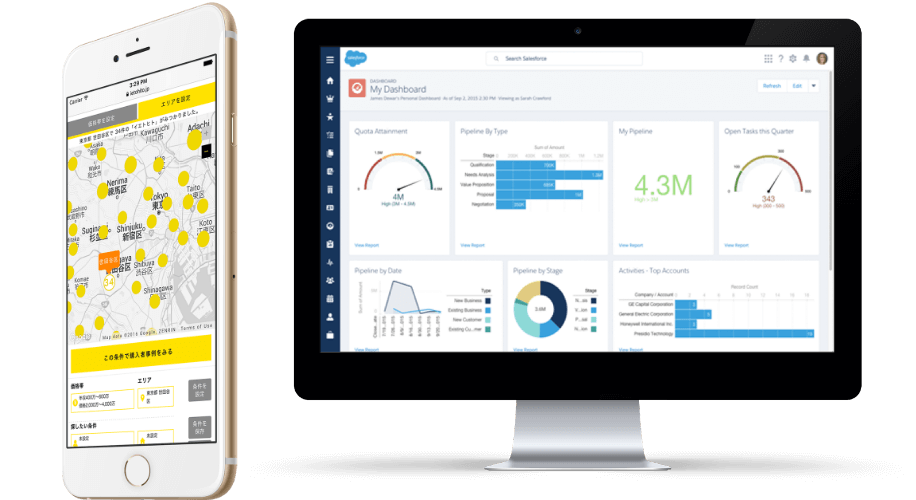 新しい顧客体験